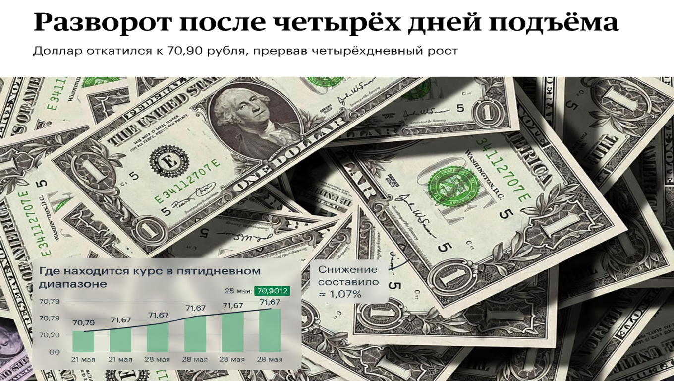 Разворот после четырёх дней подъёма